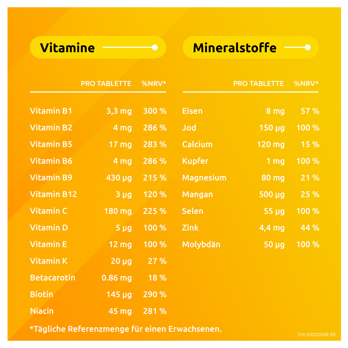 Supradyn pro energy-complex Brausetabletten 15 Stück