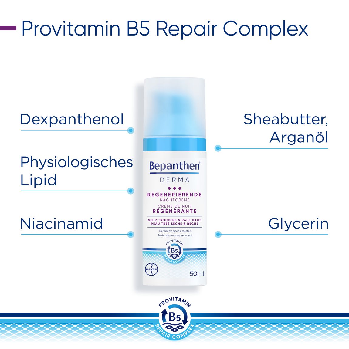 Bepanthen Derma Regenerierende Nachtcreme 50 ml