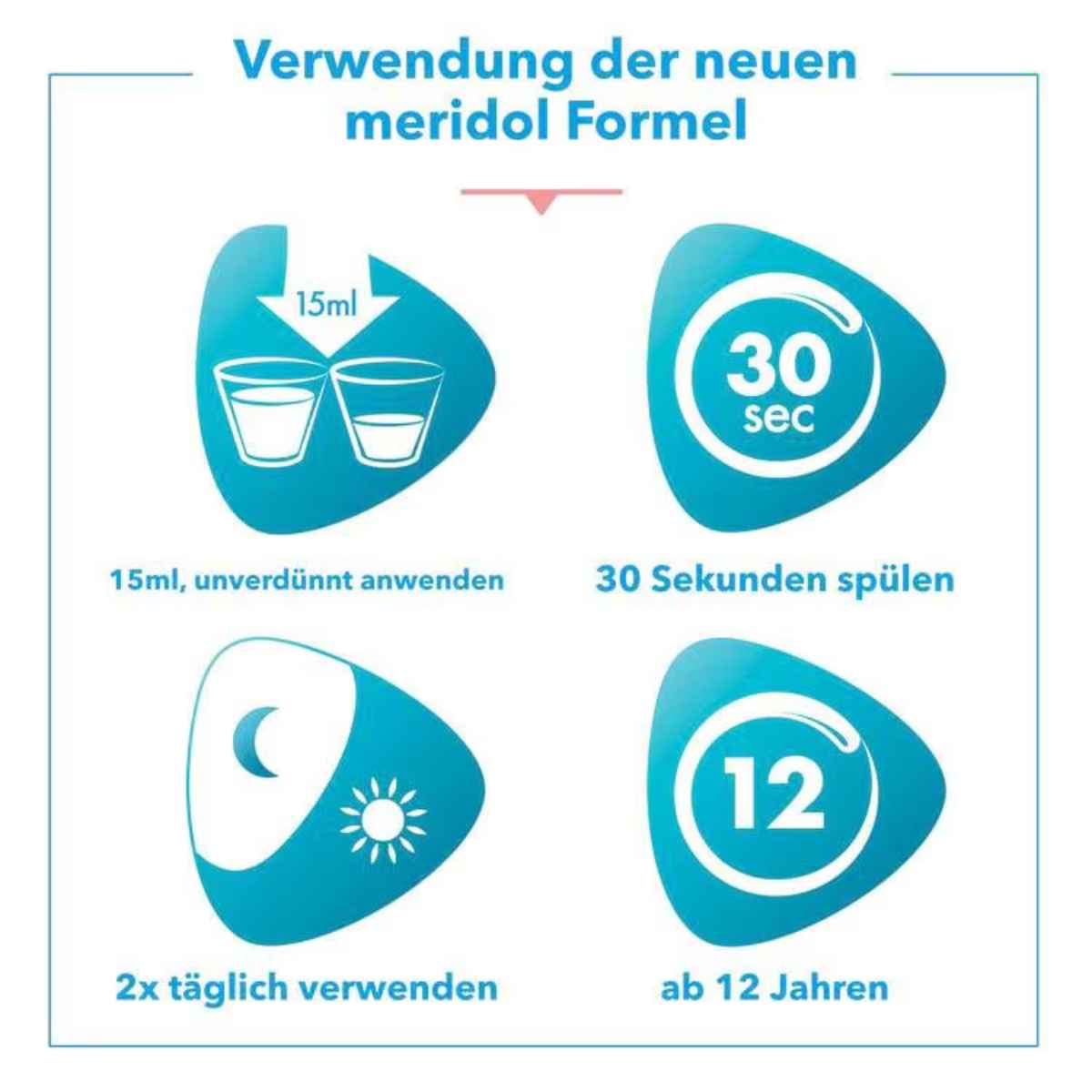 Meridol Mundspülung Fl 100 ml