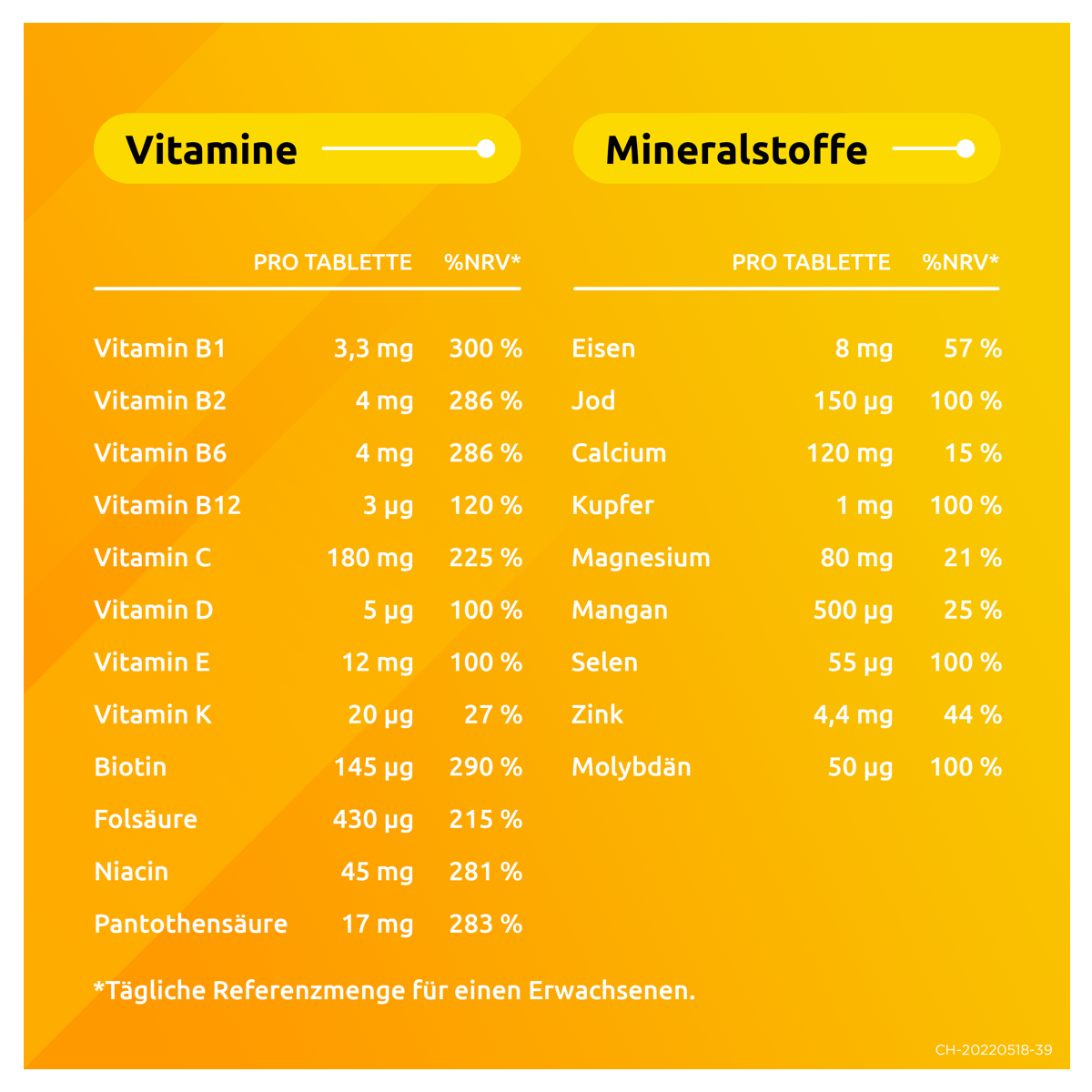 Supradyn pro energy-complex Filmtabletten Dose 90 Stück