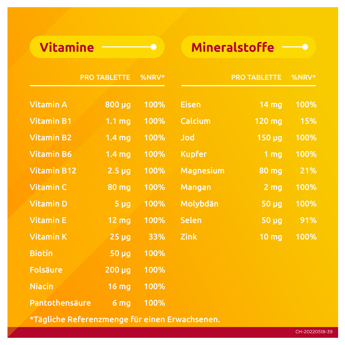 Supradyn Energy Eisen Filmtabletten 3x 60 Stück