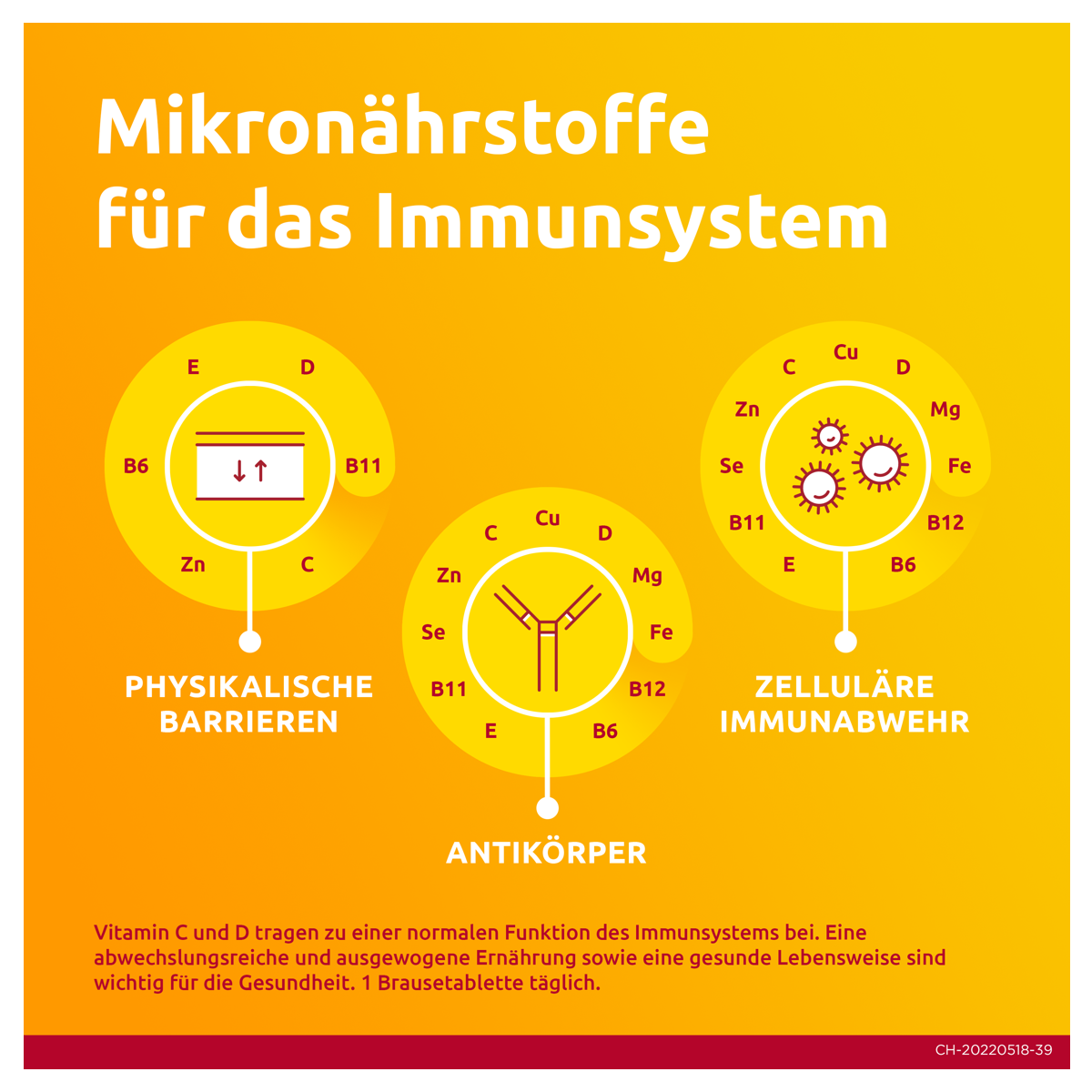 Supradyn Energy Eisen Brausetabletten 3x 30 Stück