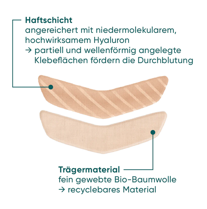 Apricot Anti-Falten-Mund Patches Hyaluron 24 Stück