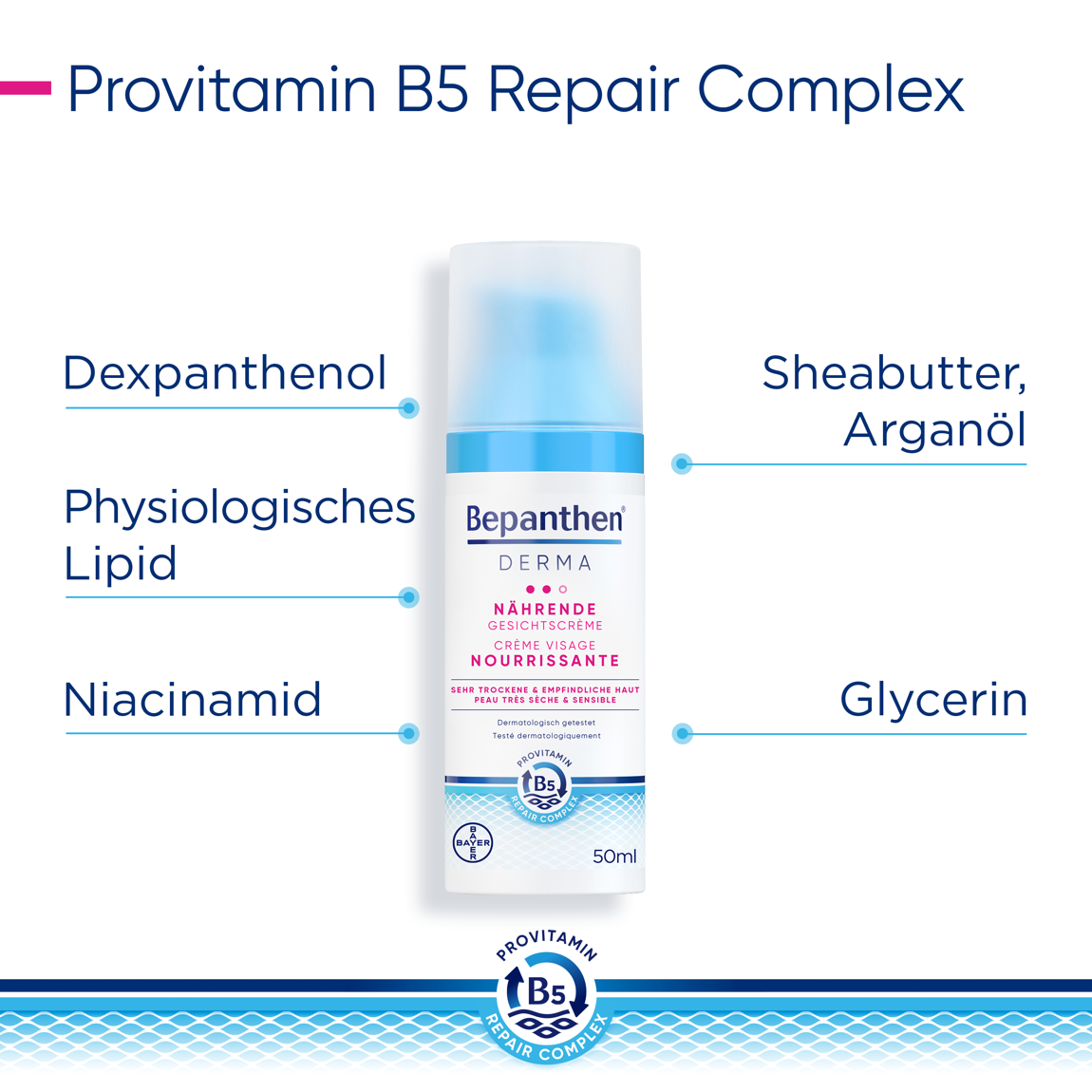 Bepanthen Derma Nährende Gesichtscreme 50 ml