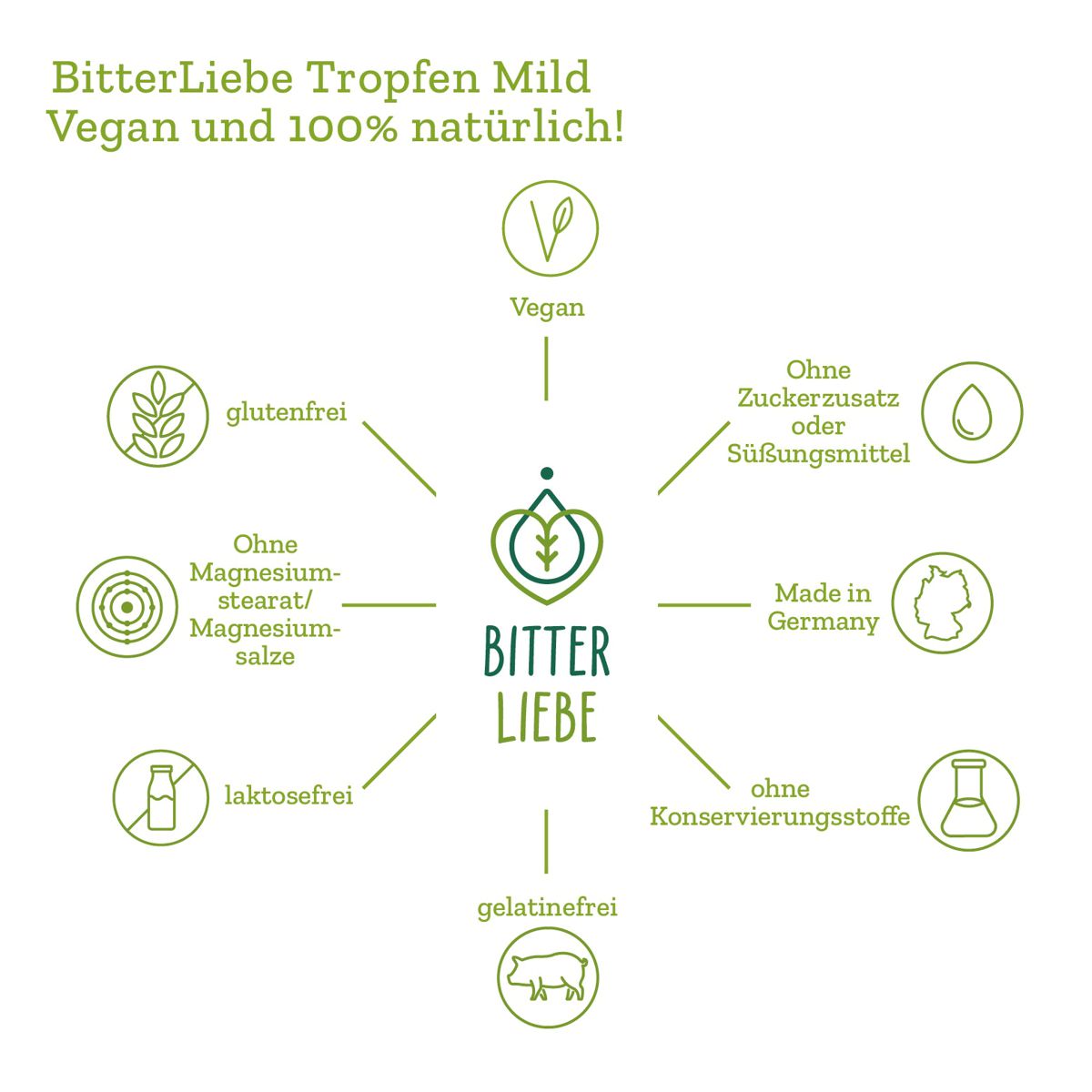 Bitterliebe Tropfen mild 50 ml