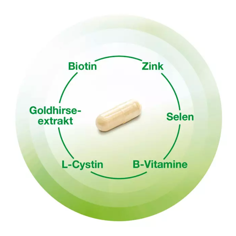 BIOTIN Biomed plus Kapseln 60 Stück