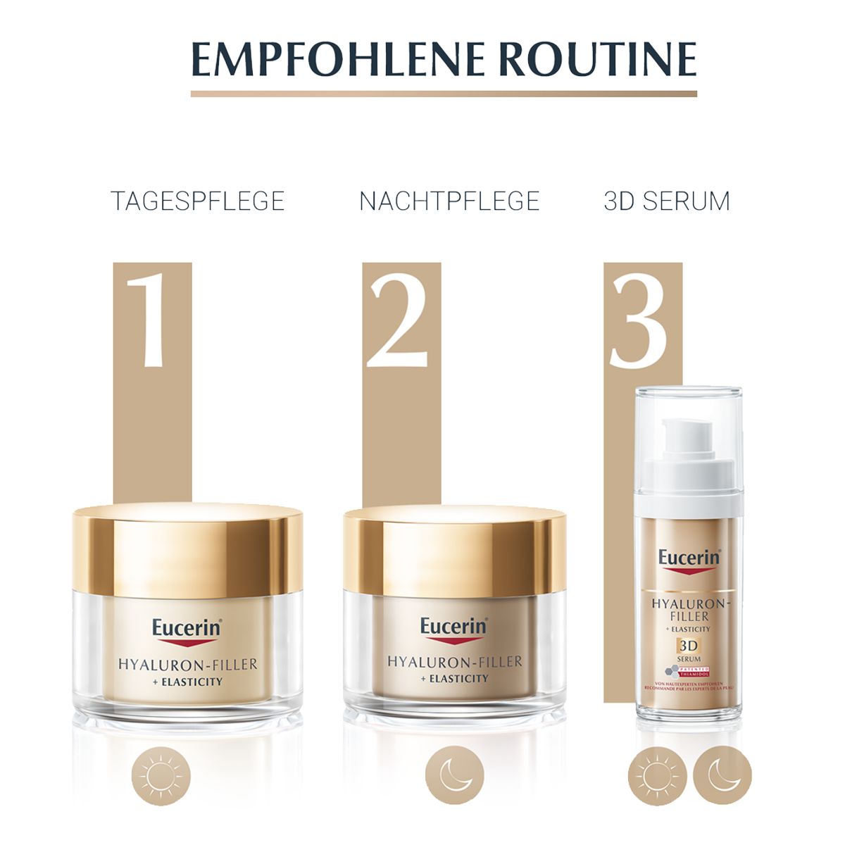 Eucerin Hyaluron-Filler + Elasticity Set Angebot