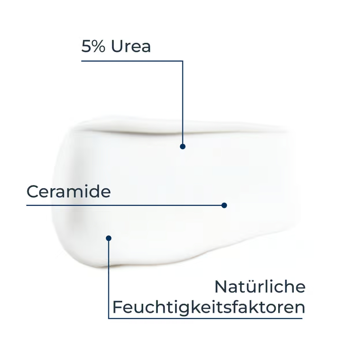 EUCERIN UreaRepair Gesichtscreme 5 % Urea 50 ml