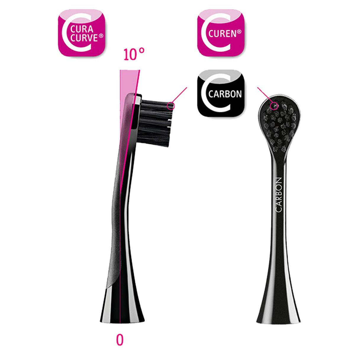 Curaprox Hydrosonic Black is white sonic Toothbrush