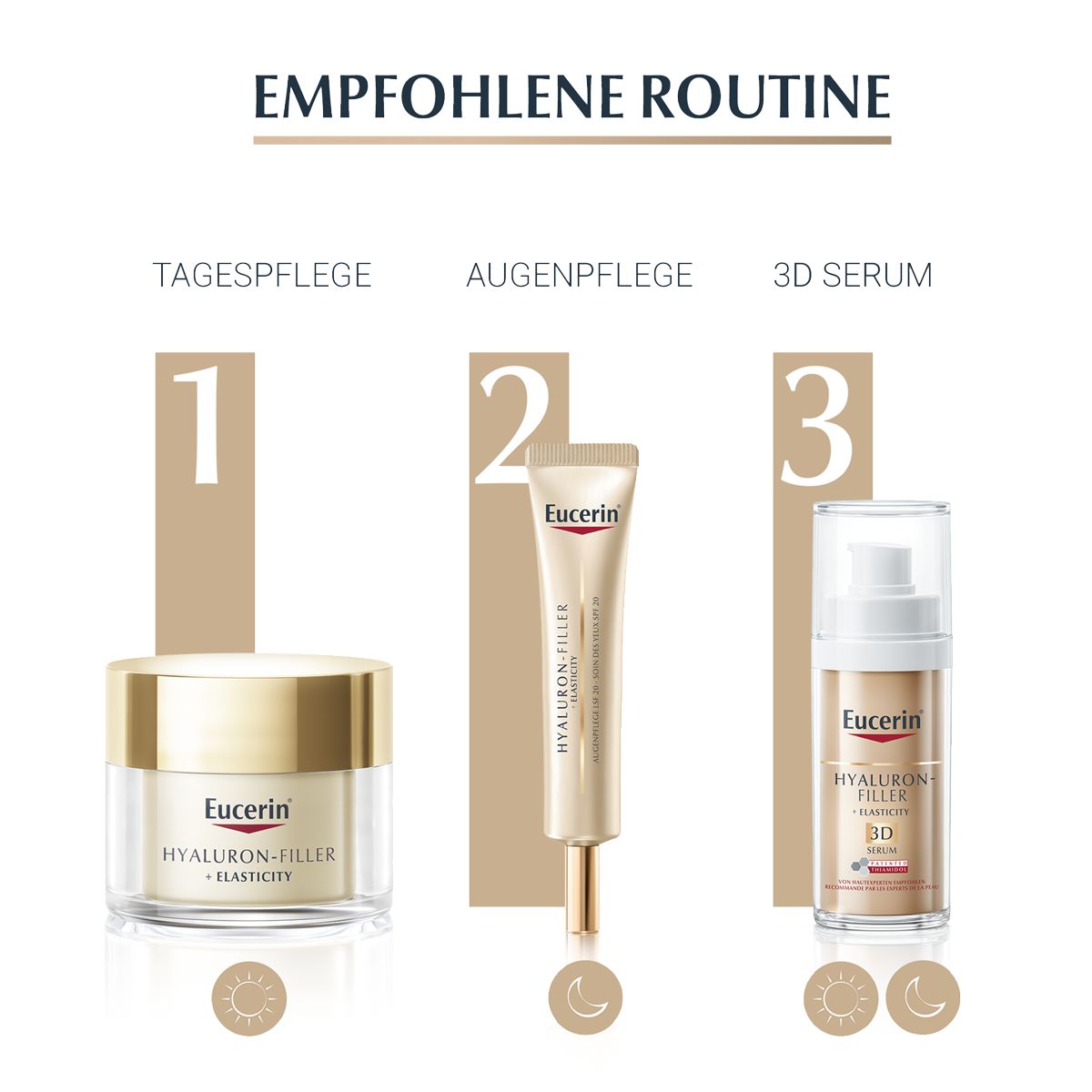 Eucerin Hyaluron-Filler + Elasticity Augenpflege LSF 20 15 ml