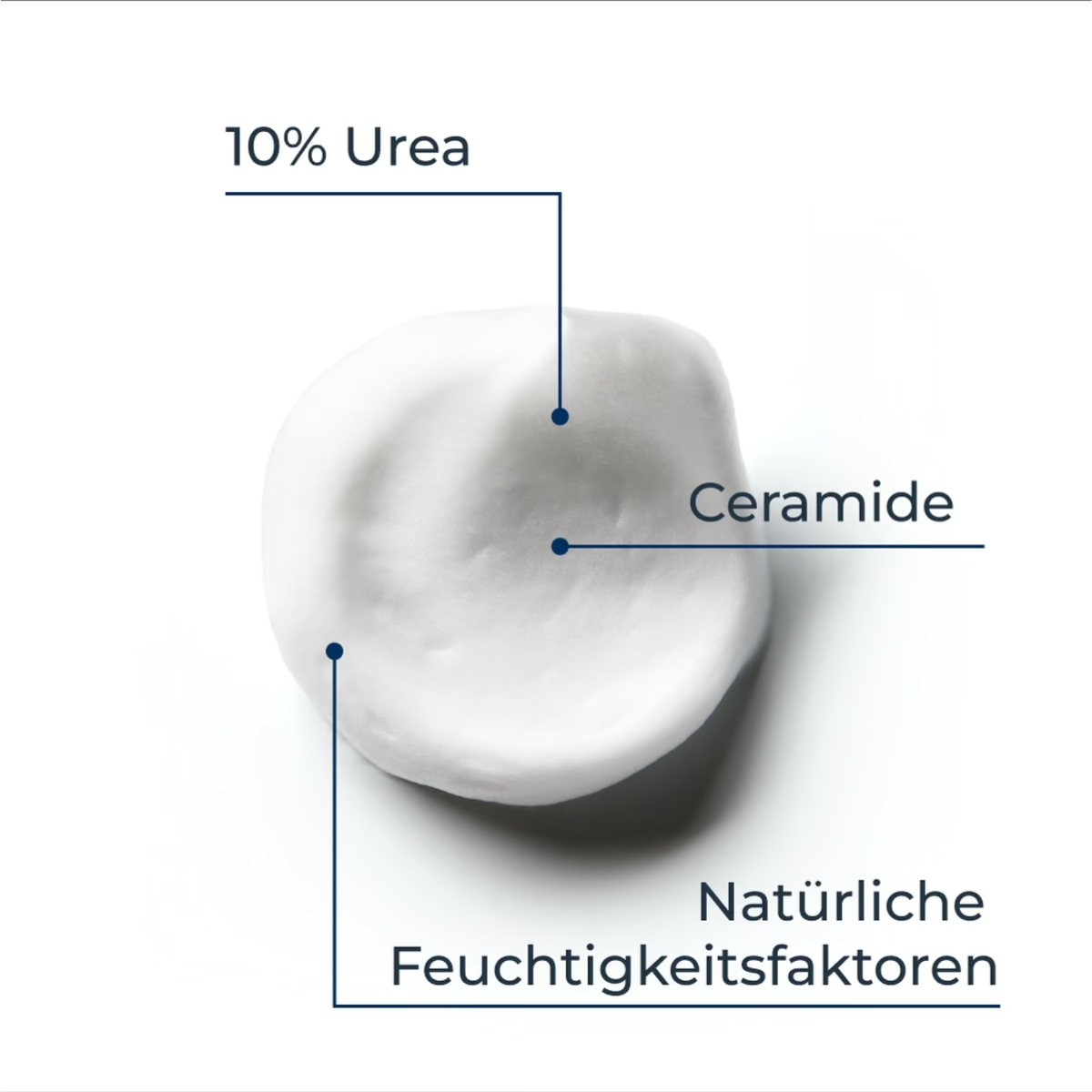 Eucerin Urea Repair Plus Fussschaum 10 % Urea 150 ml