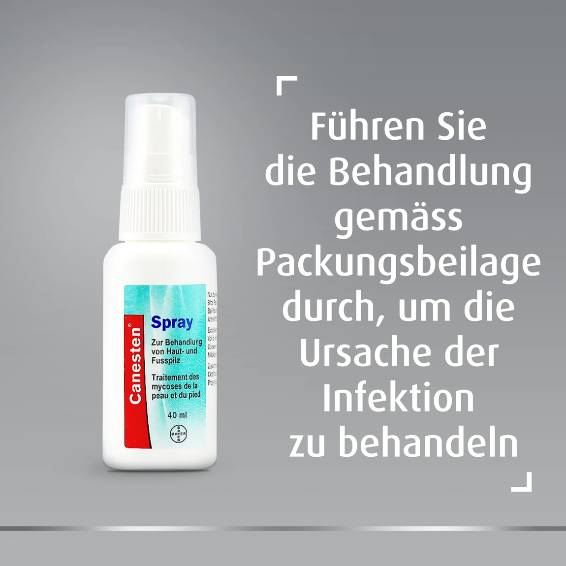 Canesten Spray 40 ml