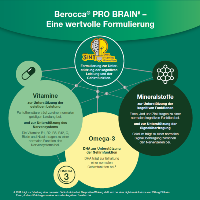 Berocca Pro Brain Kapseln 60 Stück