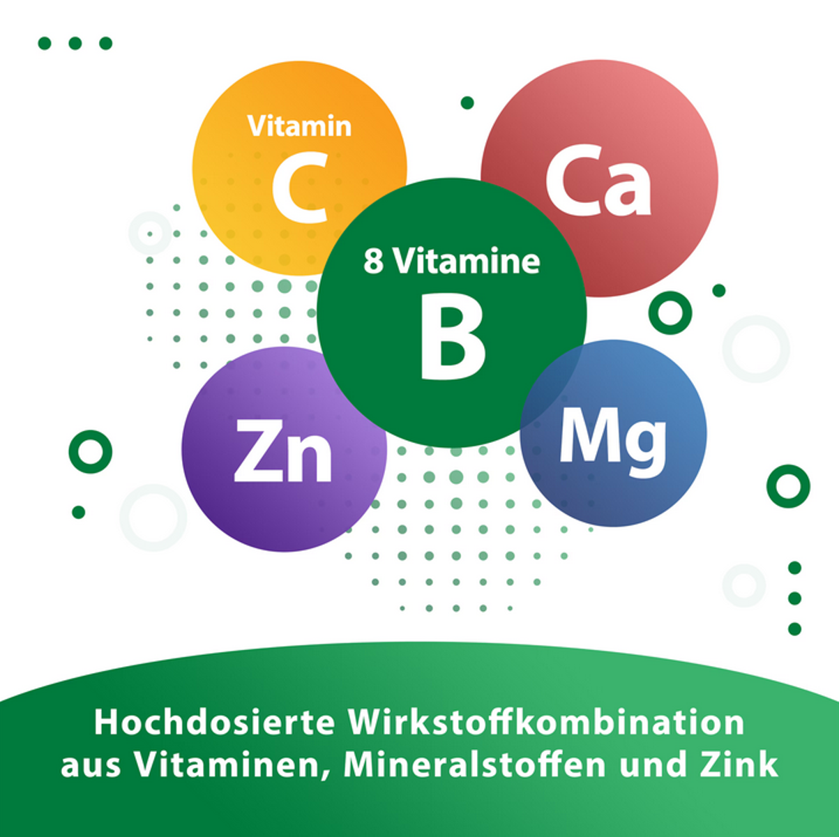 Berocca Med Brausetabletten Cassisaroma Wirkstoffkombination