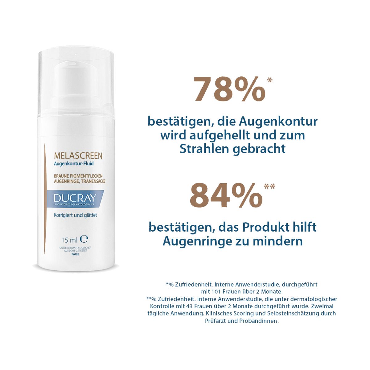 Ducray Melascreen Anti-Pigmentflecken Augenpflege 15 ml