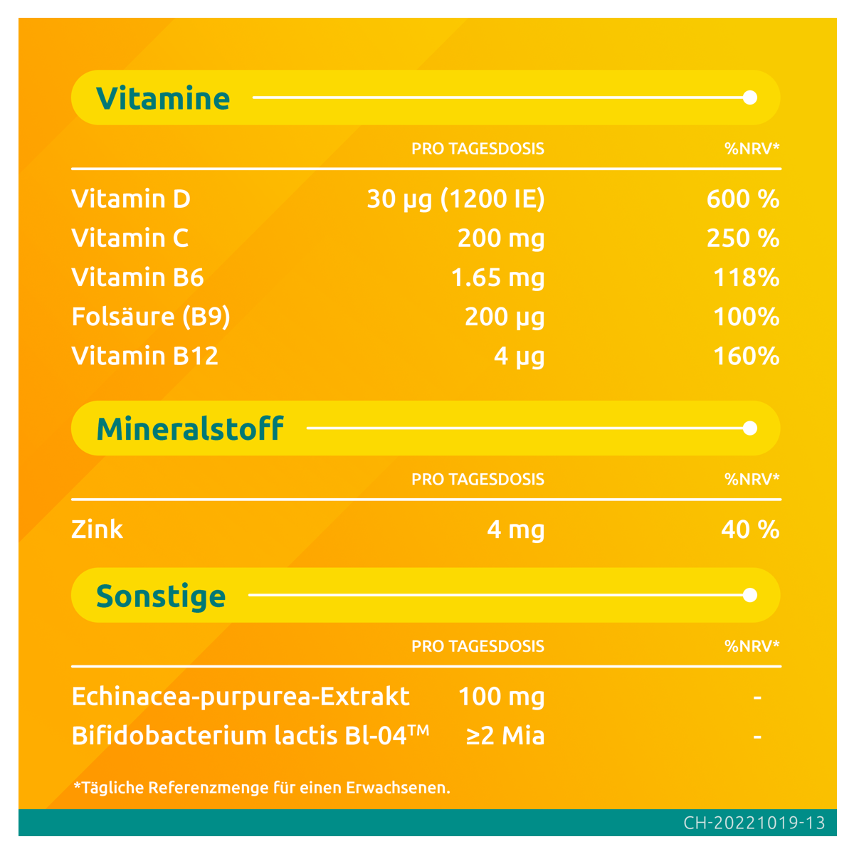 Supradyn pro Immuno plus Kapseln Blister 56 Stück