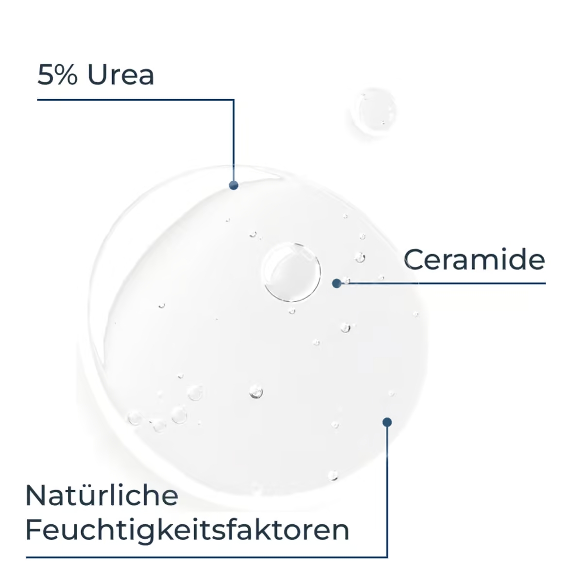 Eucerin Urea Repair sanft Duschgel 5 % Urea 400 ml