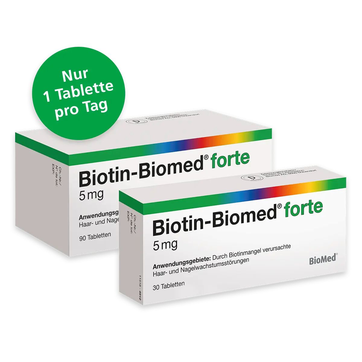 BIOTIN Biomed forte 5 mg