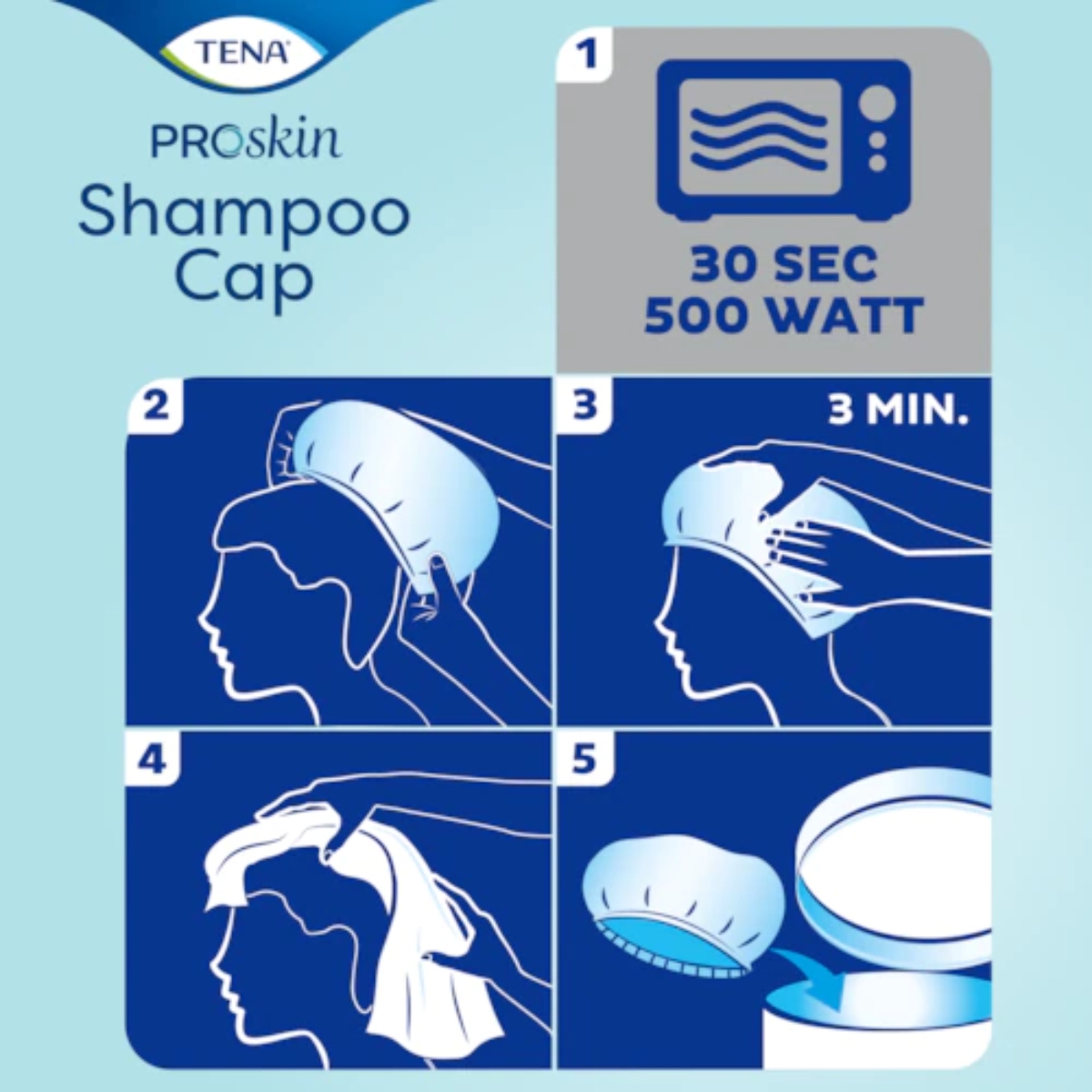 Tena Shampoo Cap